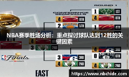 NBA赛季胜场分析：重点探讨球队达到12胜的关键因素